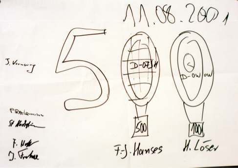 Das Foto des Jahres "Die 500. Ballonfahrt"
